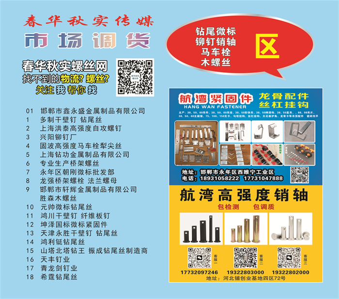 招商信息