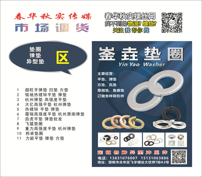 招商信息